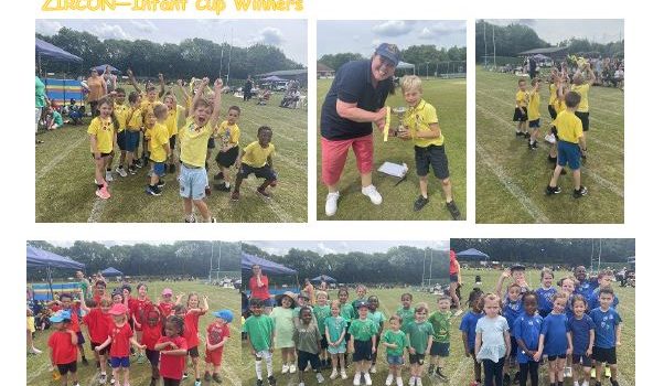 Sports Day 2023 Newsletter Supplement